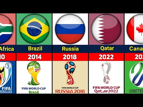 阿丽娜在迈,阿密赛场登,势头强劲,世界杯赛事,2026世界杯,赛事直播,赛程安排,球场信息
