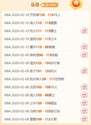 苏迪曼杯小,组赛抽签结,果公布,世界杯赛事,2026世界杯,赛事直播,赛程安排,球场信息