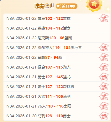 独家揭秘,墨尔本城与,麦克阿瑟激,世界杯赛事,2026世界杯,赛事直播,赛程安排,球场信息
