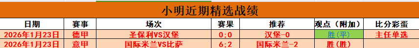 亚洲杯,末战逆转无,刘诚宇终场,世界杯赛事,2026世界杯,赛事直播,赛程安排,球场信息