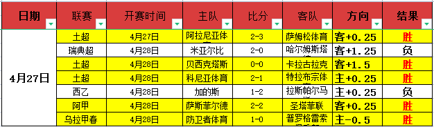 桑德兰官方,谴责布罗比,种族主义辱,世界杯赛事,2026世界杯,赛事直播,赛程安排,球场信息