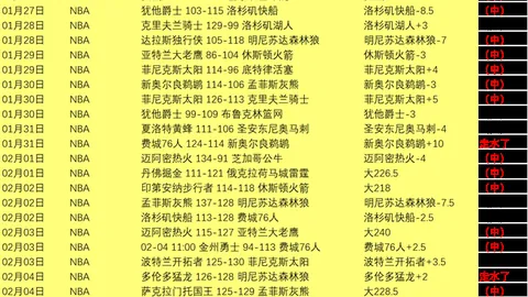 中国网球男将崛起之谜
