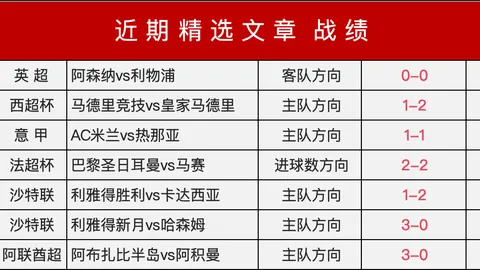 德篮联焦点：波恩主场挑战不伦瑞克